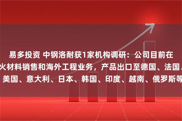 易多投资 中钢洛耐获1家机构调研：公司目前在海外的主要业务包括耐火材料销售和海外工程业务，产品出口至德国、法国、美国、意大利、日本、韩国、印度、越南、俄罗斯等国家和地区（附调研问答）
