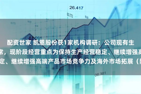 配资世家 凯恩股份获1家机构调研：公司现有生产经营业务发展一切正常，现阶段经营重点为保持生产经营稳定、继续增强高端产品市场竞争力及海外市场拓展（附调研问答）