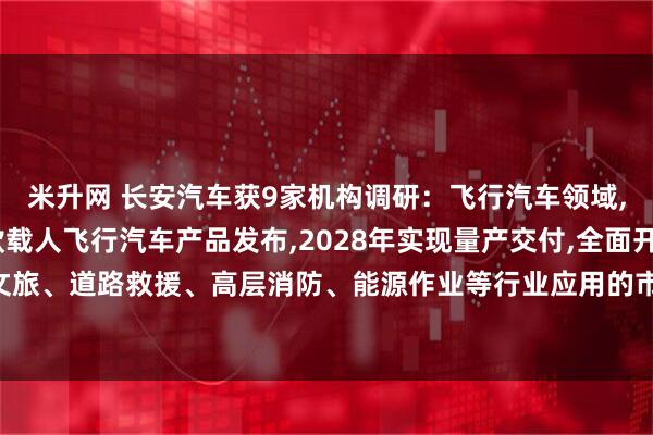 米升网 长安汽车获9家机构调研：飞行汽车领域,力争2026年实现首款载人飞行汽车产品发布,2028年实现量产交付,全面开展低空文旅、道路救援、高层消防、能源作业等行业应用的市场拓展与商业化落地（附调研问答）